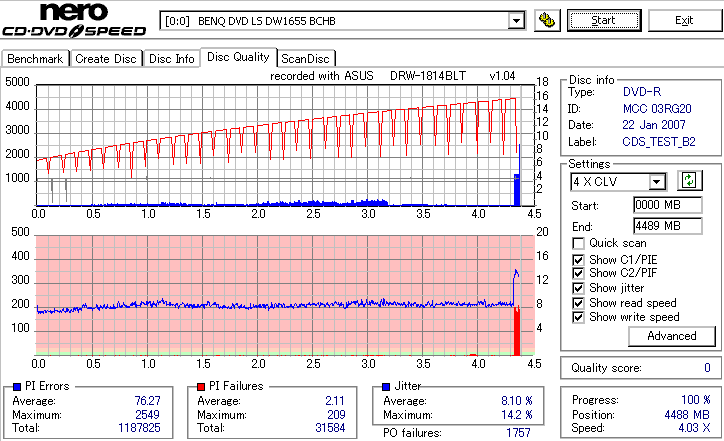 скачать драйвер на samsung scx 4300