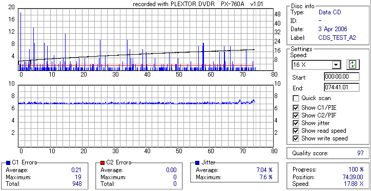 MITSUBISHI KAGAKU MEDIA 